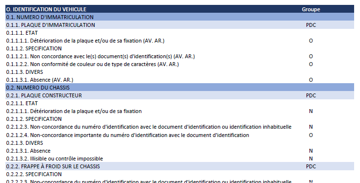 Le soupçon sur les helminthes quelles analyses remettre